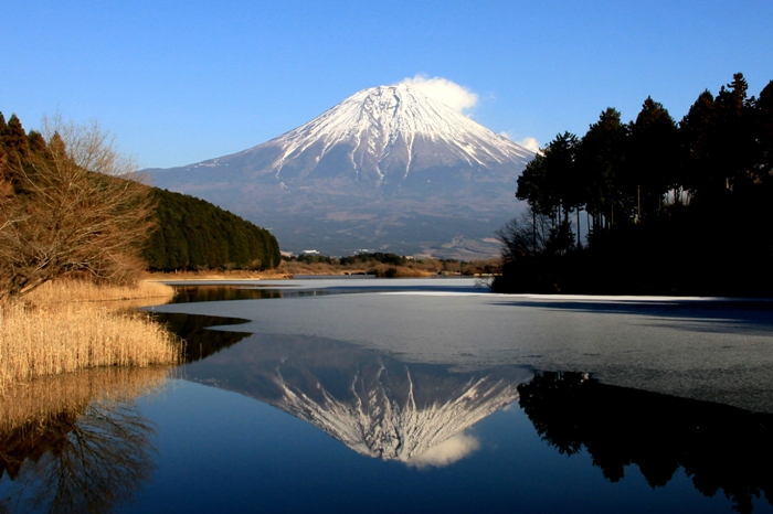 田貫湖と